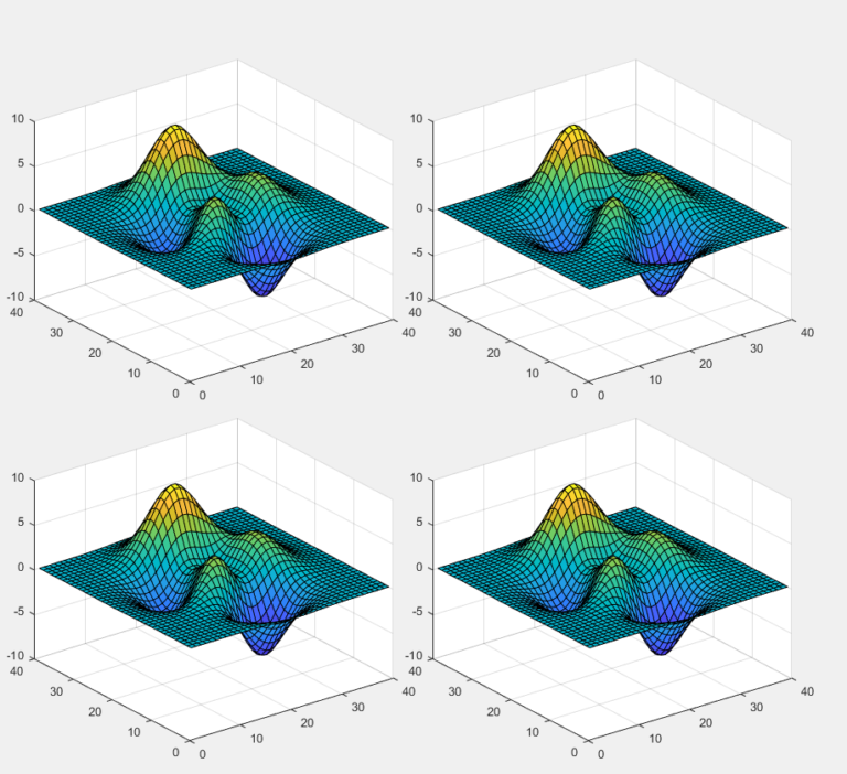 matlab figure title above subplots